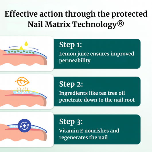 Nail Care Pen