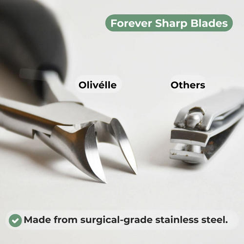 Orthopedic Nail Clipper